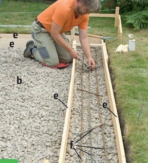 Randfundament i orangeri Randfundament i byg selv orangeri